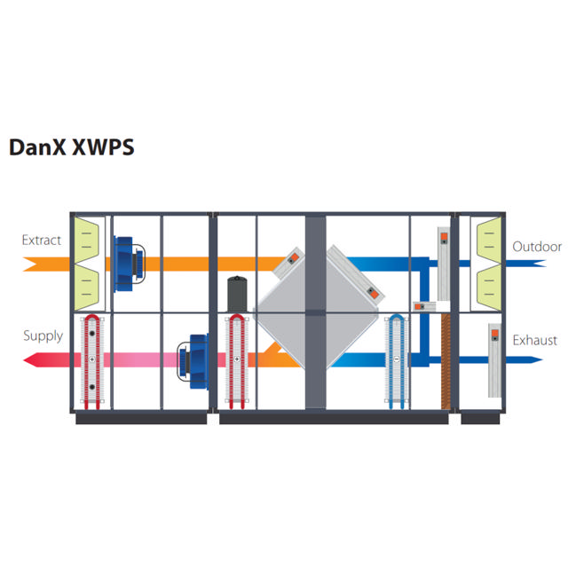 DanX XWPS  2/4