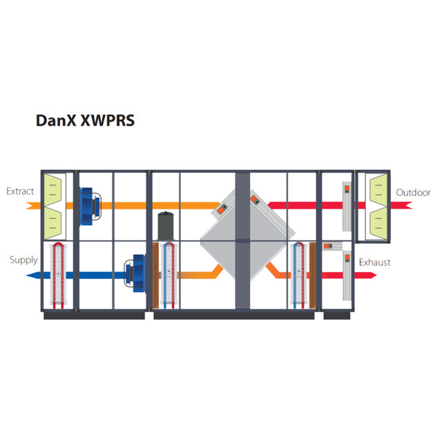 DanX XWPRS  2/4